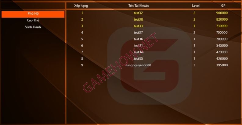 gtv plus la gi co nen cai dat khong 7 JPG