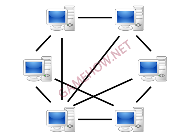 cach hoat dong cua torrent 2 png