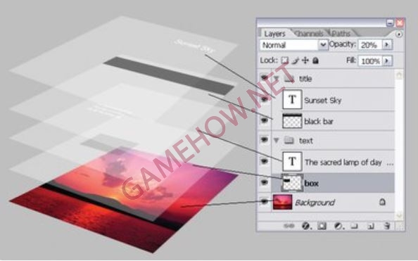 cach su dung adobe photoshop 2021 1 JPG