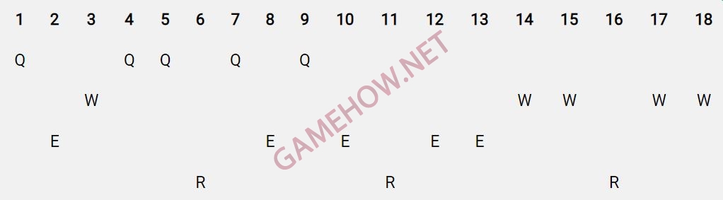 cach len do akshan mua 12 12 JPG