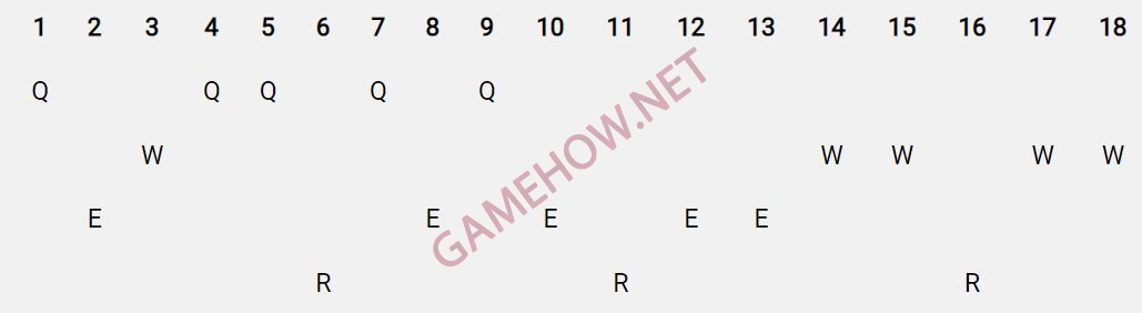 cach len do leesin mua 12 11 JPG