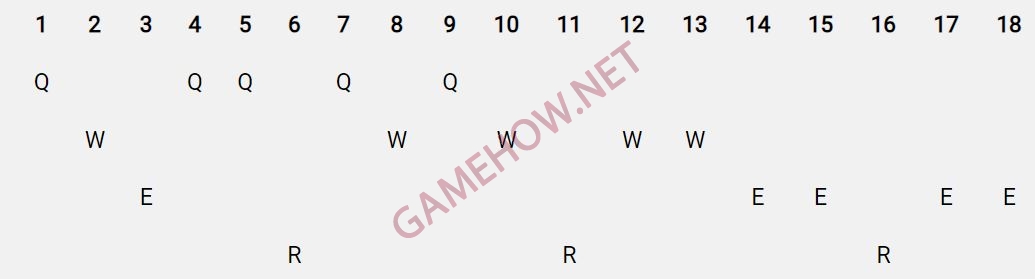 cach len do jhin mua 12 12 JPG