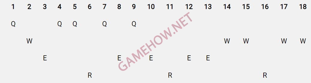 cach len do corki mua 12 11 JPG