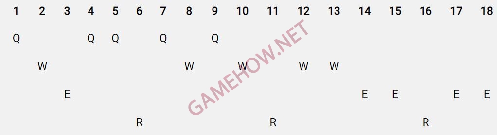 cach len do diana mua 12 12 JPG