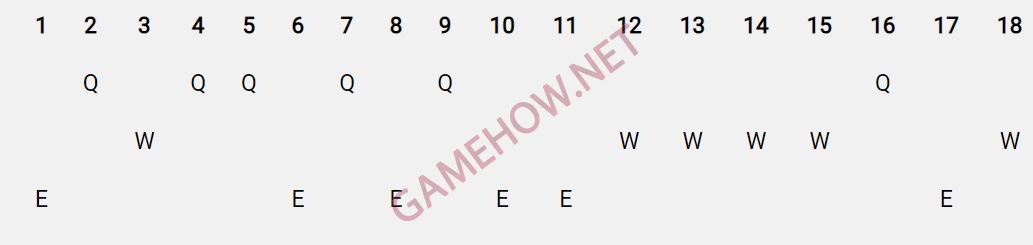 cach len do udyr mua 12 14 JPG