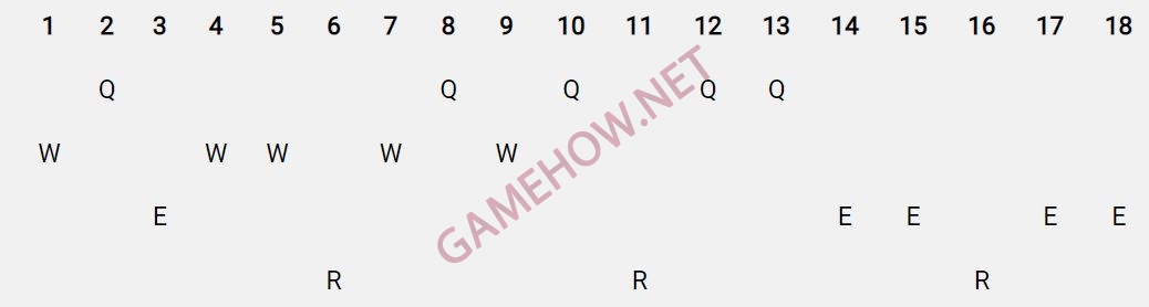 cach choi leblanc mua 12 1 JPG