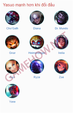 cach len do yasuo mua 12 26 PNG