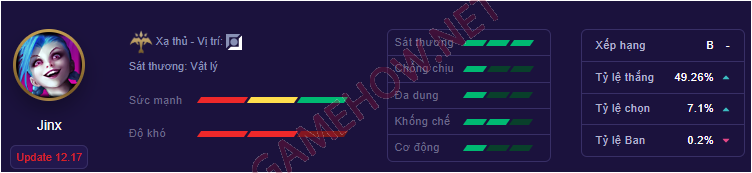 cach len do jinx mua 12 01 PNG