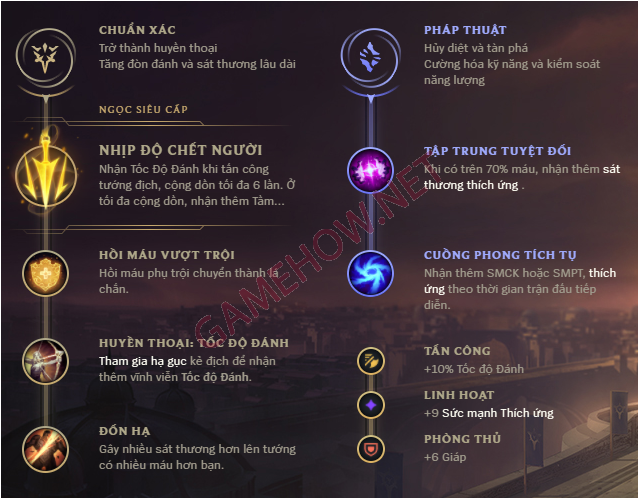 cach len do jinx mua 12 16 PNG