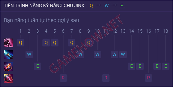 cach len do jinx mua 12 18 PNG