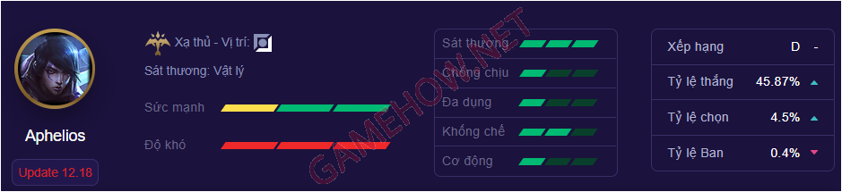 cach len do aphelios mua 12 03 png