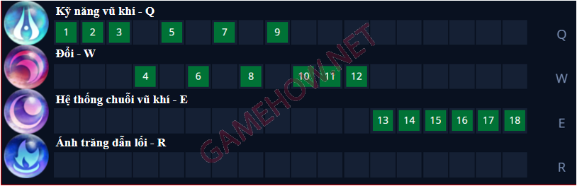 cach len do aphelios mua 12 20 png