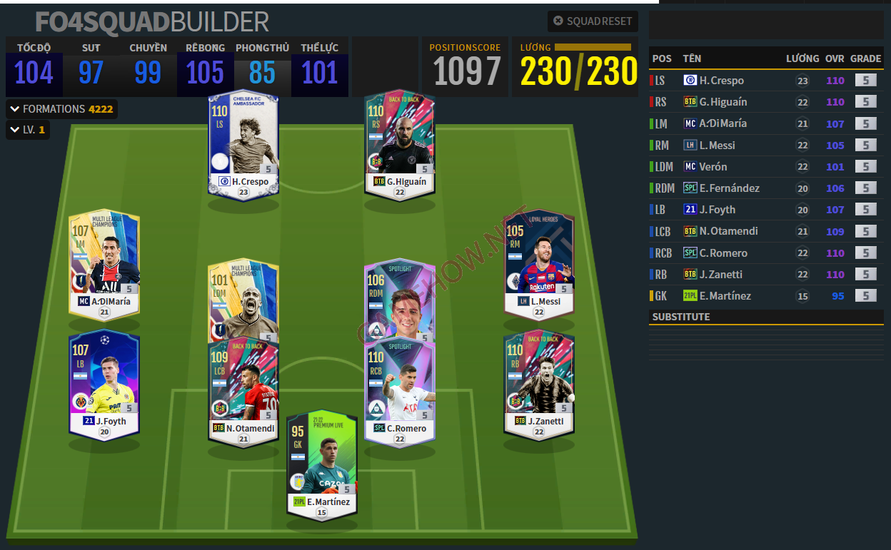 xay dung doi hinh argentina vo dich wc 2022 21 png