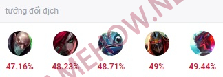 aurelion sol mua 13 27 jpg
