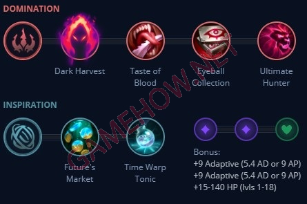 gangplank mua 13 17 jpg