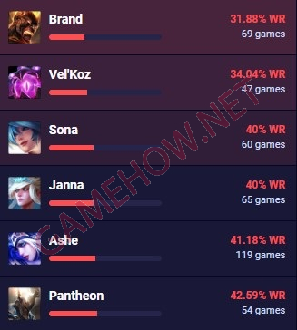 blitzcrank mua 13 22 jpg