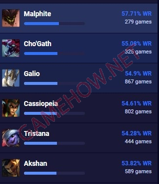 katarina mua 13 20 jpg