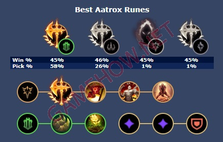 aphelios mua 13 14 jpg