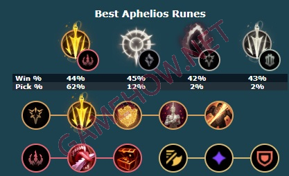 aphelios mua 13 15 jpg