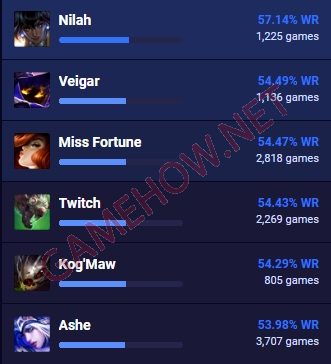 aphelios mua 13 20 jpg