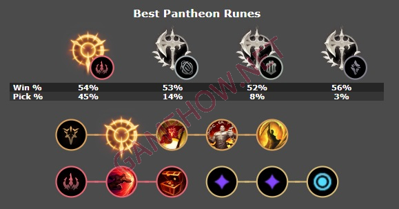 pantheon mua 13 14 jpg