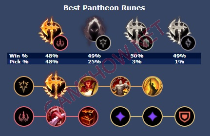 pantheon mua 13 16 jpg