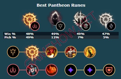 pantheon mua 13 17 jpg