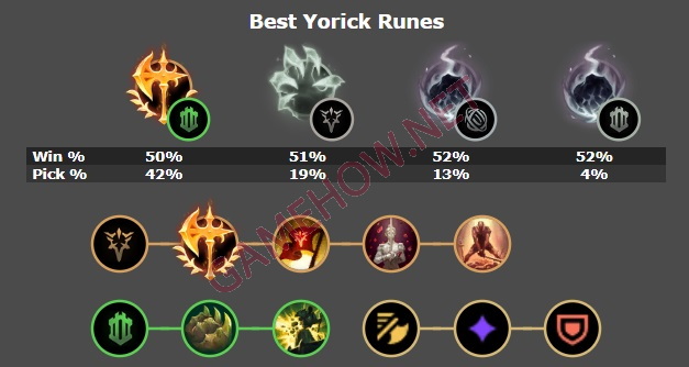 yorick mua 13 13 jpg