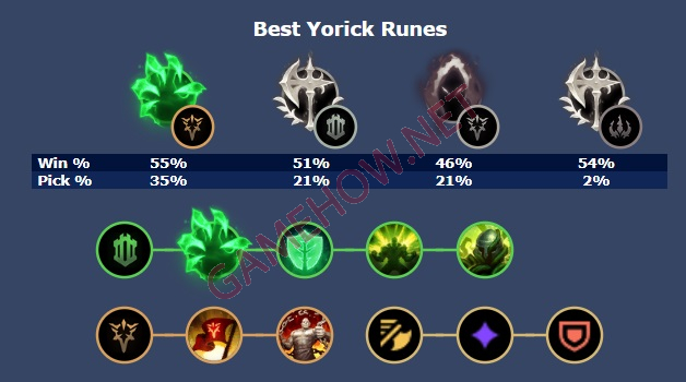 yorick mua 13 14 jpg