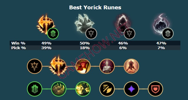 yorick mua 13 15 jpg