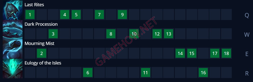 yorick mua 13 19 jpg