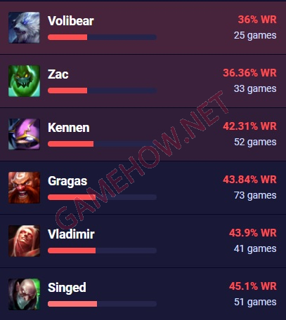 yorick mua 13 21 jpg