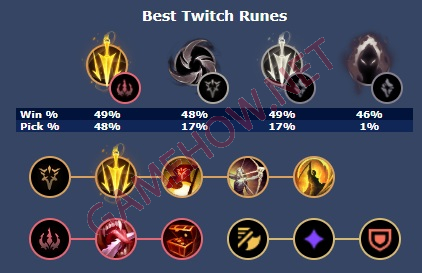 twitch mua 13 12 jpg