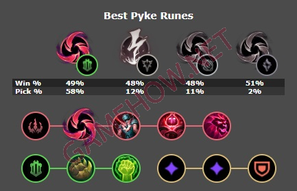 pyke mua 13 12 jpg
