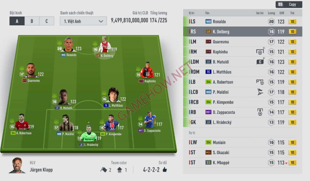 TOP-Nhung-doi-hinh-Fifa-Online-4-khung-nhat-viet-nam-FarmerTONY-1024x601