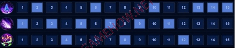 Thu tu tang chieu cua Mganga jpg