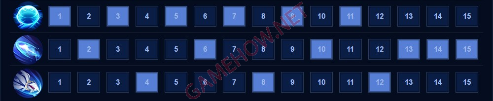 Thu tu nang cap chieu cho Liliana jpg