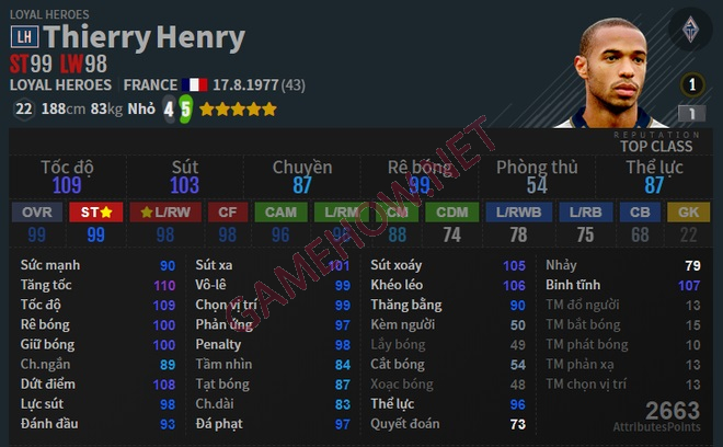 tra cuu cau thu fo4 1 jpg