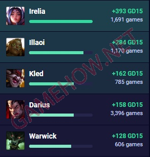 khac che aatrox 2 jpg