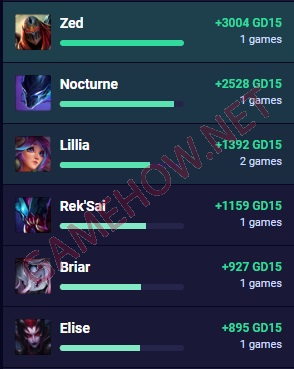 khac che aatrox 3 jpg