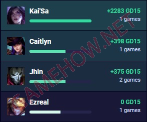 khac che aatrox 5 jpg