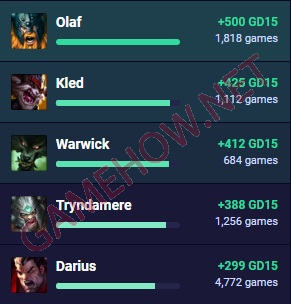 khac che mordekaiser 2 jpg