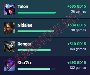 khac che mordekaiser 3 jpg