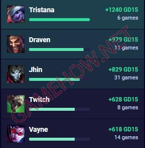 khac che mordekaiser 5 jpg