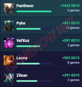 khac che mordekaiser 6 jpg