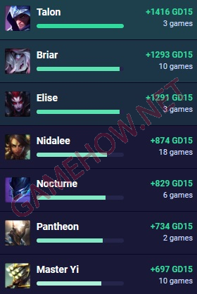 khac che ezreal 4 jpg