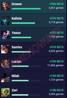 khac che ezreal 5 jpg