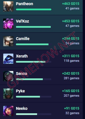 khac che ezreal 6 jpg