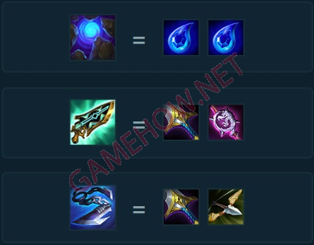 syndra dtcl 7 jpg