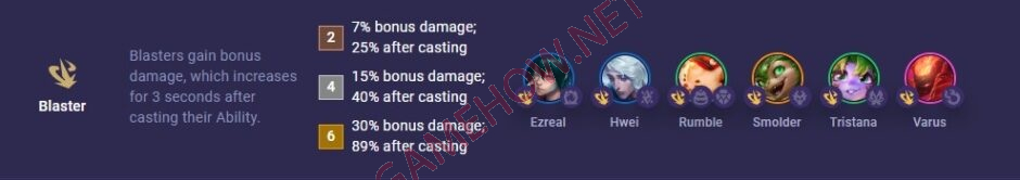 riot games tiet lo cac toc he xuat hien trong dtcl mua 12 19 jpg